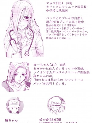 [委員長のやばいヤツ (いんちょ～の中の人)] えっちなマッマ本2_04