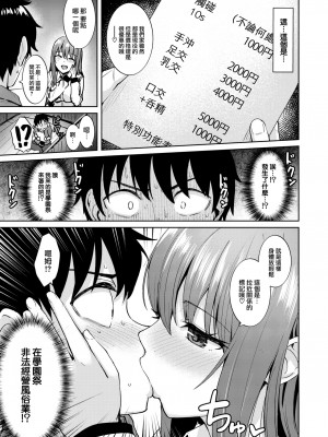 [こっぺ] ドレニスル? (COMIC 快楽天ビースト 2022年12月号) [大鸟可不敢乱转汉化] [無修正] [DL版]_05