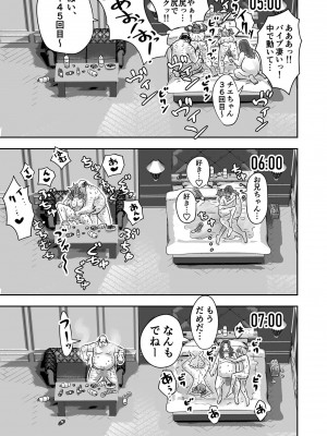 [がっきー] 姉妹の嬌声 [DL版]_147_image_147