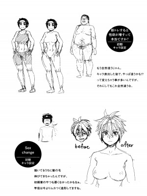 [紙魚丸] Sweet and Hot_218