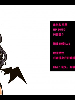 [黒月商会] エロトラップダンジョン-ONLINE- アへり狂う母娘プレイヤー [不咕鸟汉化组]_05