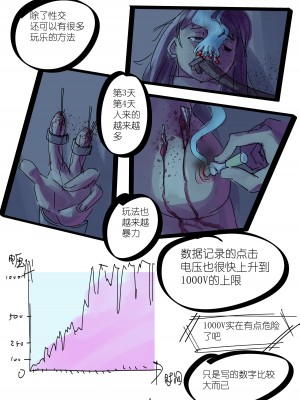 [中二少女] 鈴鈴の幸せな奴隷生活 1~6 + 番外 [中国語]_58