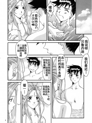 [里流浪猫汉化组] (C58) [天山工房 (天誅丸)] Nightmare of My Goddess Summer Interval (ああっ女神さまっ)_08