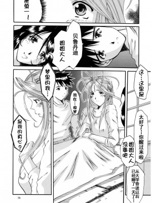 [里流浪猫汉化组] (C58) [天山工房 (天誅丸)] Nightmare of My Goddess Summer Interval (ああっ女神さまっ)_34