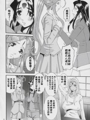 [狗野叉汉化] (C68) [天山工房 (天誅丸)] Nightmare Of My Goddess Vol.8 (ああっ女神さまっ)_009