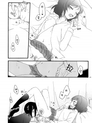 [AJI TEAM] (C87) [にらたま (せきはら、広人)] Lovesick Girl (ラブライブ!)_29