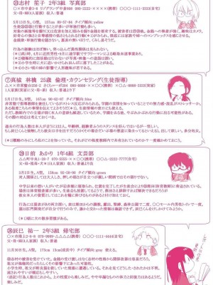 [宇場義行] ハーレム・カルト side HAREM [DL版] [暴碧汉化组]_206