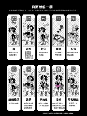 [その他大勢Z (ゆかたろ)] なかよし女冒険者は夜になると宿屋でめちゃくちゃえっちする [沒有漢化] [DL版]_027