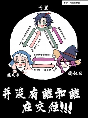 [その他大勢Z (ゆかたろ)] なかよし女冒険者は夜になると宿屋でめちゃくちゃえっちする [沒有漢化] [DL版]_114