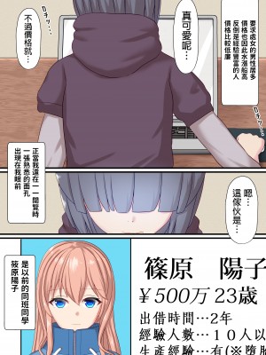 [ホワイトドロップ (くっじー)] 子宮レンタル あなたの子供産みます ～巨乳陽キャ元同級生篠原陽子～ [中国翻訳]_08