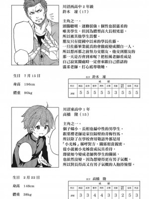 [苏募ロウ] なんでここに先生が！｜為什麼老師會在這裡！？_05卷_192