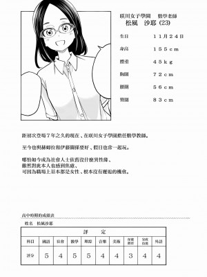 [苏募ロウ] なんでここに先生が！｜為什麼老師會在這裡！？_08卷_196