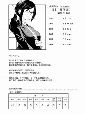 [苏募ロウ] なんでここに先生が！｜為什麼老師會在這裡！？_08卷_200