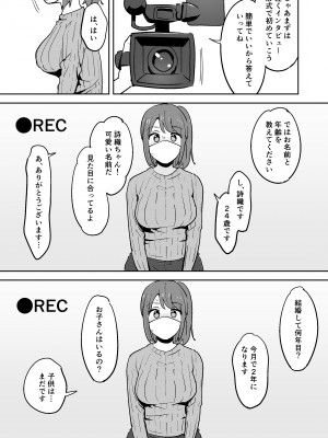 [しもふりにく(しもふり)] ムラムラしすぎて夫に内緒でAV出演しちゃいました_13