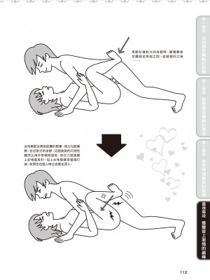 [由良橋勢] 膣性感開発 中イキ完全マニュアル イラスト版｜內部攻略！圖解陰道快感開發･高潮完全指南_113