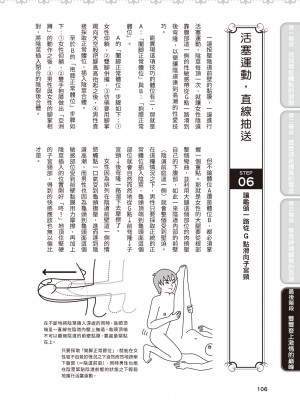 [由良橋勢] 膣性感開発 中イキ完全マニュアル イラスト版｜內部攻略！圖解陰道快感開發･高潮完全指南_107