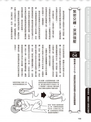 [由良橋勢] 膣性感開発 中イキ完全マニュアル イラスト版｜內部攻略！圖解陰道快感開發･高潮完全指南_103
