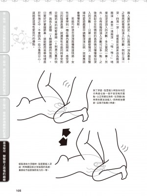 [由良橋勢] 膣性感開発 中イキ完全マニュアル イラスト版｜內部攻略！圖解陰道快感開發･高潮完全指南_106