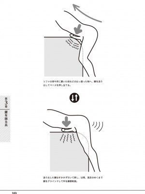 [アンソロジー] 男の自慰・オナニー完全マニュアル イラスト版……おなプレ_105