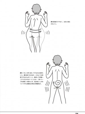 [アンソロジー] 男の自慰・オナニー完全マニュアル イラスト版……おなプレ_106