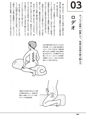 [アンソロジー] 男の自慰・オナニー完全マニュアル イラスト版……おなプレ_108