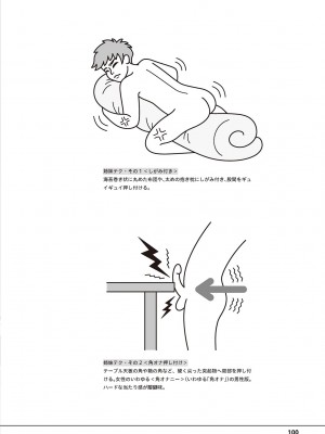 [アンソロジー] 男の自慰・オナニー完全マニュアル イラスト版……おなプレ_102