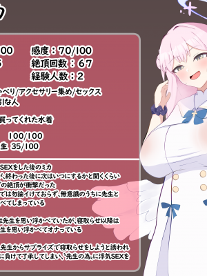 [える]"寝取らせ"たら本当に寝取られて悪堕ちするミカ_b0031