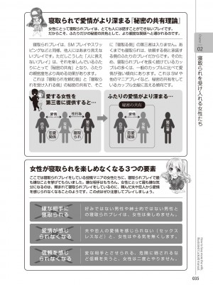 図説NTRマニュアル [DL版]_037