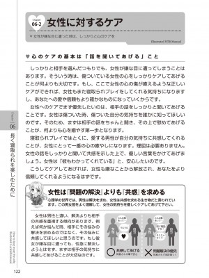 図説NTRマニュアル [DL版]_124