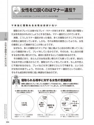 図説NTRマニュアル [DL版]_096