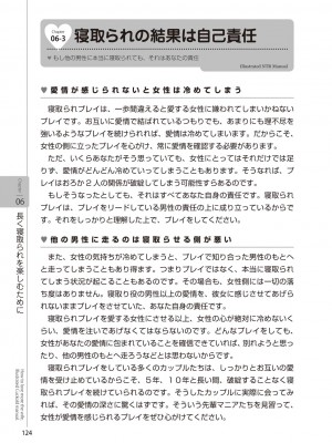 図説NTRマニュアル [DL版]_126