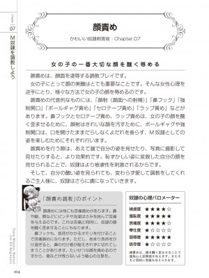 ゼロから始めるSMマニュアル かわいい奴隷飼育術_104