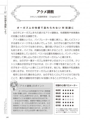 ゼロから始めるSMマニュアル かわいい奴隷飼育術_116
