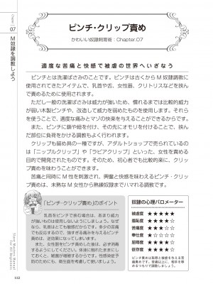 ゼロから始めるSMマニュアル かわいい奴隷飼育術_112