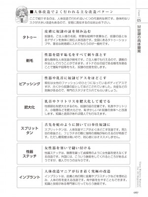 ゼロから始めるSMマニュアル かわいい奴隷飼育術_067