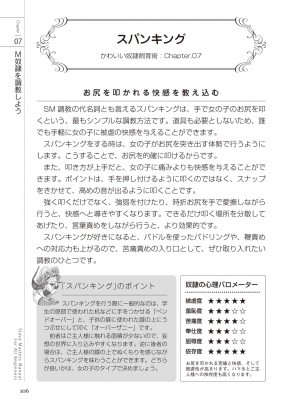 ゼロから始めるSMマニュアル かわいい奴隷飼育術_106