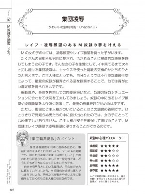 ゼロから始めるSMマニュアル かわいい奴隷飼育術_126