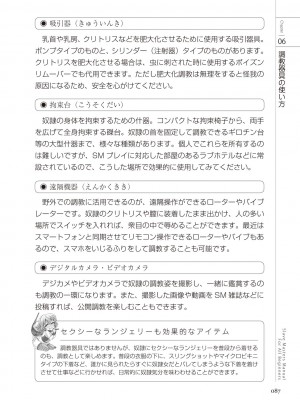 ゼロから始めるSMマニュアル かわいい奴隷飼育術_087