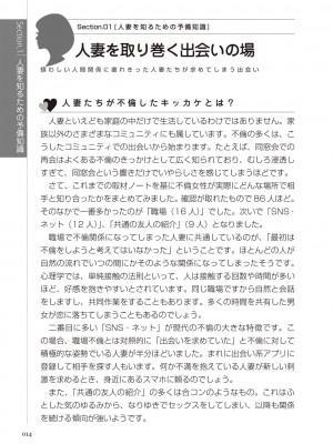 どこよりも詳しい人妻の本_016