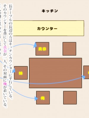[ビニール☆ぴんく] ぼくと従姉妹のなつやすみ_129