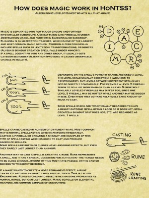 [Vanny]How (Not) to Summon a Succubus ch,5-8 [renyuns个人汉化]_46