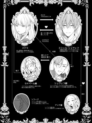 [Yatomomin ( 山本ともみつ )] 悪役になれなかった追放令嬢は甘く優しく壊される～幼なじみ伯爵子息の溺愛監禁調教～_ms_142