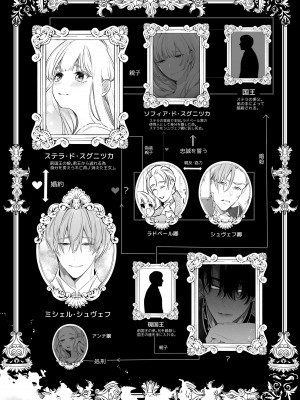 [Yatomomin ( 山本ともみつ )] 悪役になれなかった追放令嬢は甘く優しく壊される～幼なじみ伯爵子息の溺愛監禁調教～_ms_144