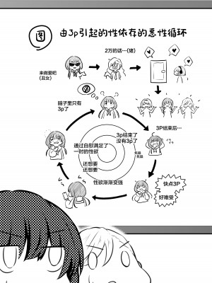 [NICOLAI (オリコ)] 家庭内売春2 ～お金はいらない、3Pがしたい!～ [中国翻訳] [DL版]_08