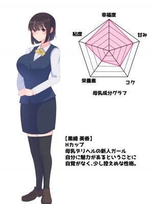 [ぺんぎん軍艦 (らく)] 母乳が飲み放題のデリヘル_47