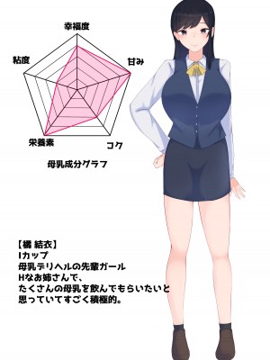 [ぺんぎん軍艦 (らく)] 母乳が飲み放題のデリヘル_48