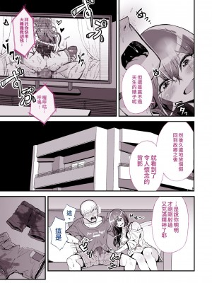 [よしおエレキ] 大好きだった先輩がAV俳優だなんて我慢できると思いますか (無理だった!!) [中国語]_20