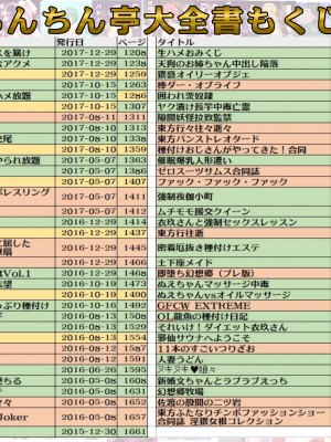 [ちんちん亭 (chin)] ちんちん亭大全書 [Don't Trust and Support Irodori Comics !]_0004