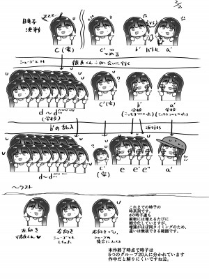 [ナッツナッツナッツ (南鮪二夏)] セックスすると増える彼女がクズヤリチンにNTRれながら巨乳メスガキに逆NTRされるまでの話〜増えカノ(仮)〜_106
