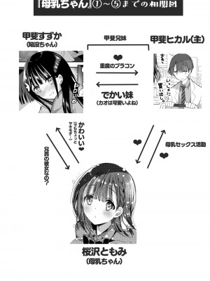 [ひつじまま (ひつじたかこ)] 母乳ちゃんは射(だ)したい。総集編2 [DL版]_007